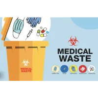 Контейнери для медичних відходів Контейнери для медичних відходів