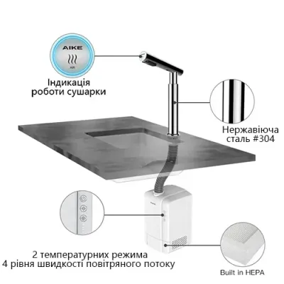 Електросушарка для рук високошвидкісна вбудована в стіл, металева, хромована. 7108