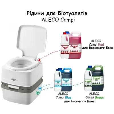 Засіб для біотуалетів Campi Green, 2л. CAMPI GREEN 2L