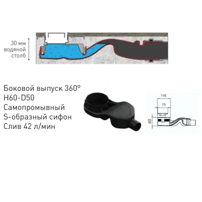 Щілинний трап для душу 100 см Slim Line LDK Norma, Зливний каналізаційний душовий лоток з решіткою